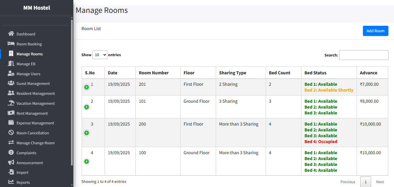 Room management dashboard in hostel management system showing bed availability, 
sharing types, and advance amounts for rooms on different floors.